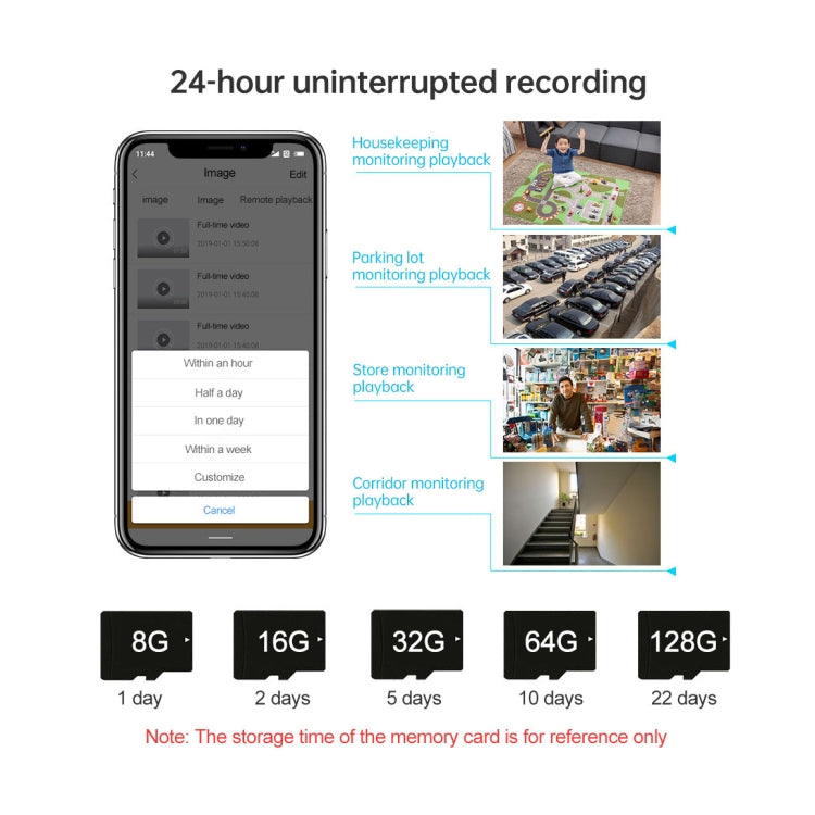 Sricam SP028 1080P HD Outdoor PTZ Camera, Support Two Way Audio / Motion Detection / Humanoid Detection / Color Night Vision / TF Card, EU Plug by Sricam