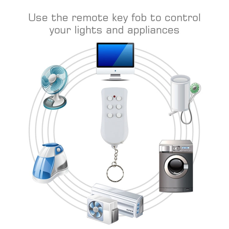 220V Indoor Wireless Smart Remote Control Power Switch, CN Plug by bashfashion