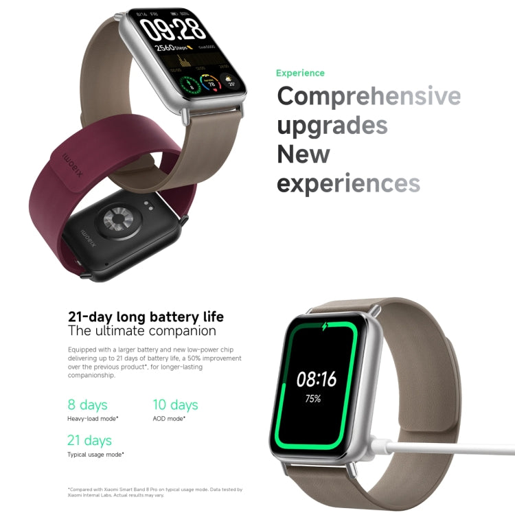 Original Xiaomi Smart Band 9 Pro 1.74 inch AMOLED Screen 5ATM Waterproof Smart Watch, Support Blood Oxygen / Heart Rate Monitor (Black) by Xiaomi