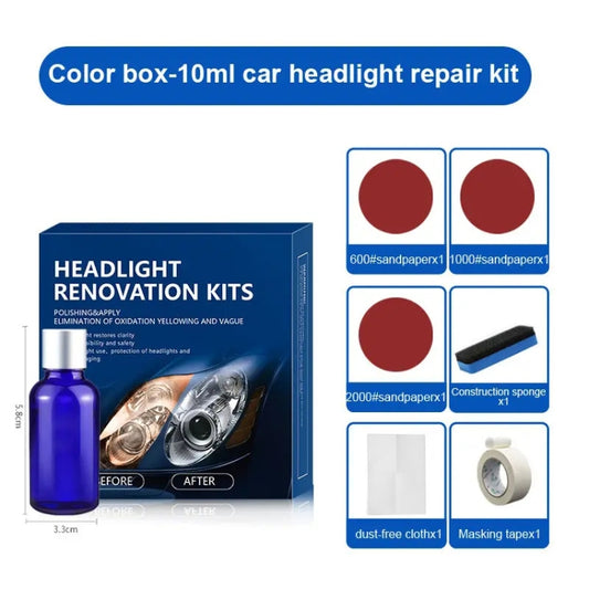 Car Headlight Scratch Yellowing Repair Fluid Set, Capacity: 10ml by bashfashion