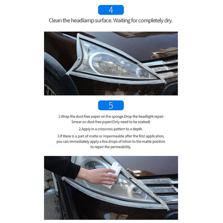 Car Headlight Scratch Yellowing Repair Fluid Set, Capacity: 30ml by bashfashion