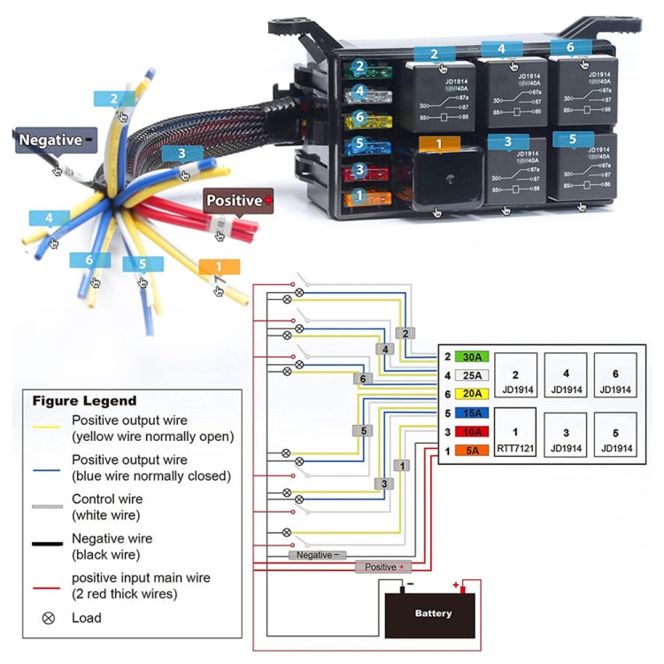 24V 5 Pin Car 6 Slots Waterproof Relay Fuse Box with Cable by bashfashion