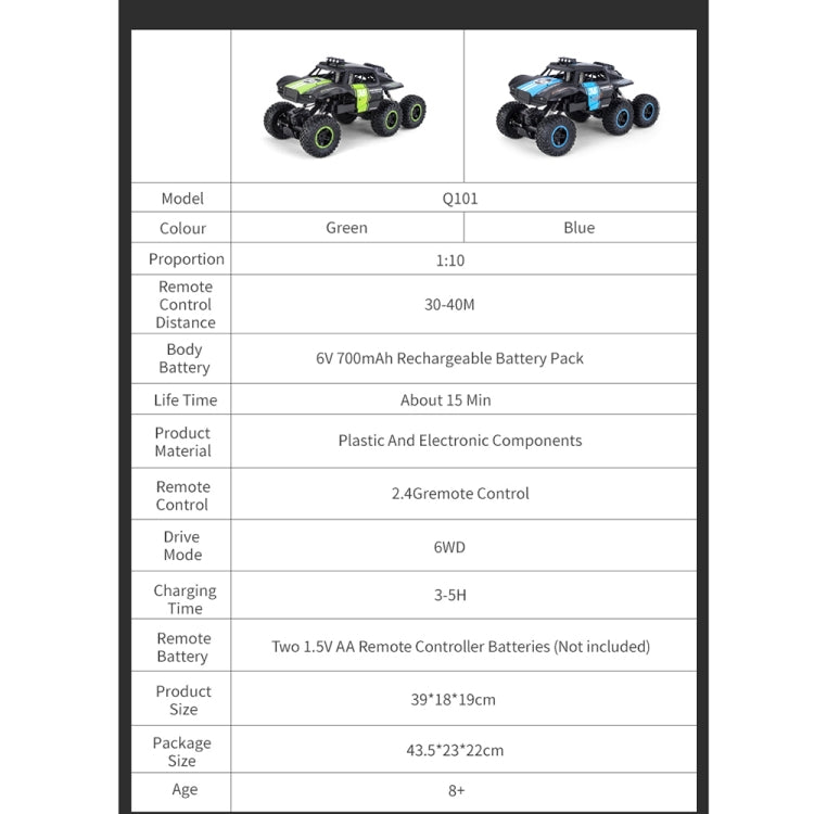 JJR/C Q101 1:10 2.4G 6 Drive Remote Control Car Off-Road Vehicles(Blue) by JJR/C