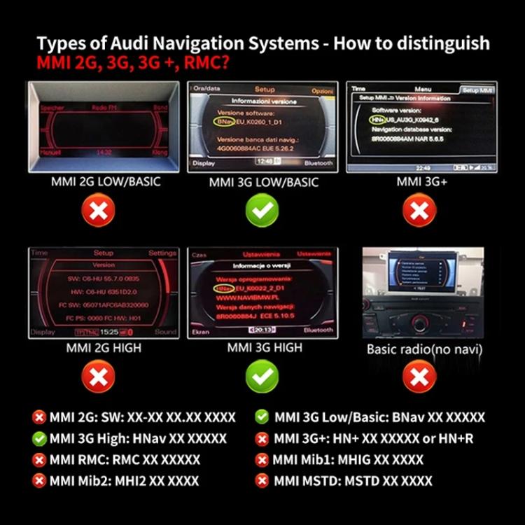 Car MMI 3G AMI Bluetooth Audio Cable Wiring Harness for Audi Q5 A5 A7 R7 S5 Q7 A6L A8L A4L by bashfashion