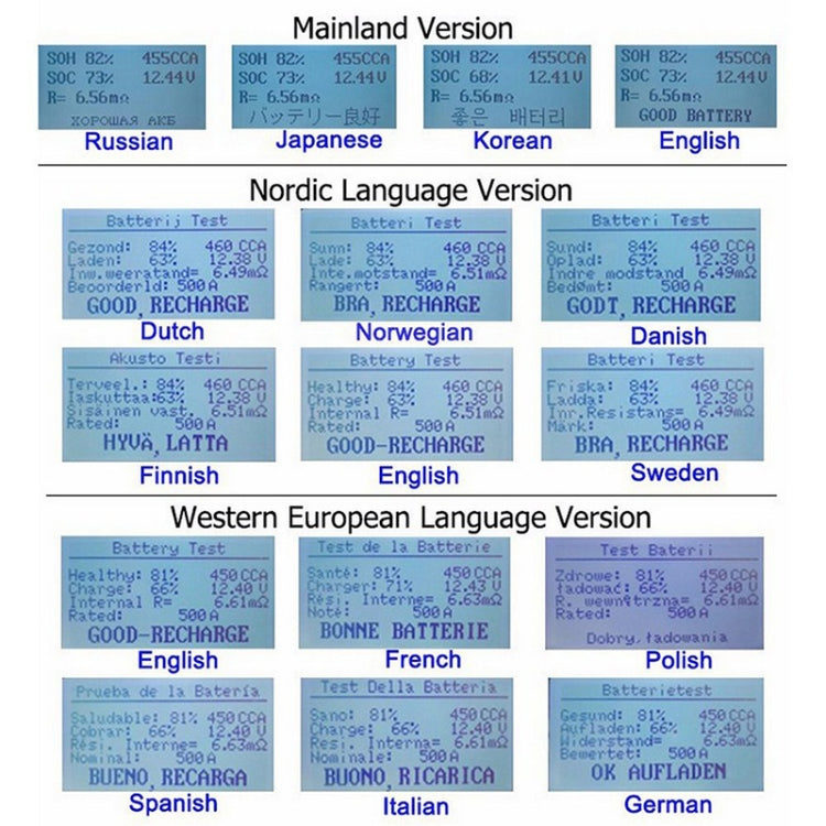 MICRO-200 Car Battery Tester Battery Internal Resistance Life Analyzer by bashfashion