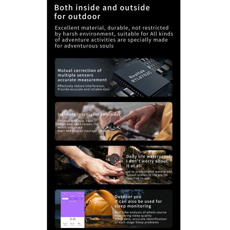 E15 1.28 inch IPS Color Screen IP68 Waterproof Smart Wristband, Support Menstrual Cycle Reminder / Heart Rate Monitoring / Sleep Monitoring(Blue) by bashfashion