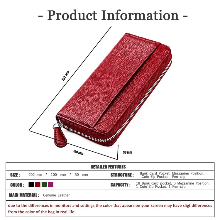 RFID Lychee Texture Fashion Organ Clutch Ladies Zipper Long Change Bag(Red Wine) by bashfashion