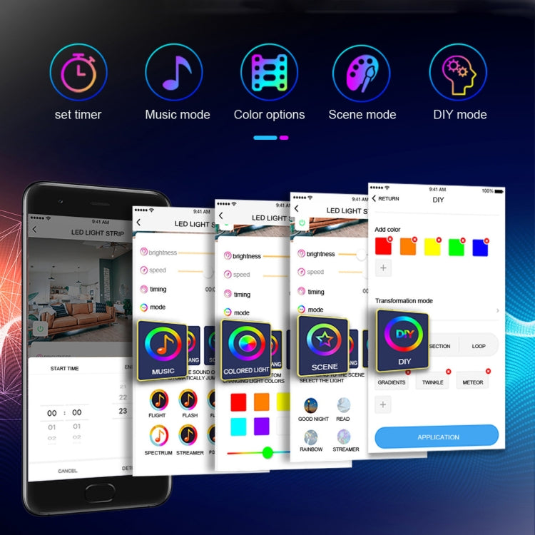 GVVOOHOME LED Symphony Remote Control Floor Atmosphere Light, Power Supply:USB by bashfashion