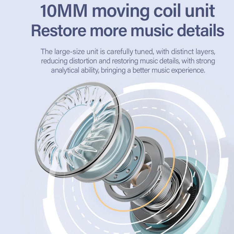 Lenovo LP1Pro Half In-Ear HD Call Wireless Bluetooth TWS Sports Earphone(White) by Lenovo