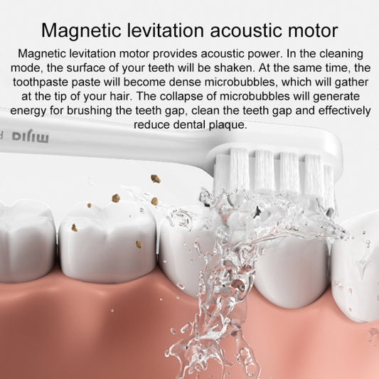 Original Xiaomi Mijia Sonic Electric Toothbrush T200(Blue) by Xiaomi