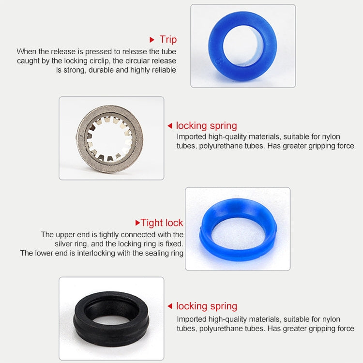 PW12-8 LAIZE 10pcs Plastic Y-type Tee Reducing Pneumatic Quick Fitting Connector by LAIZE