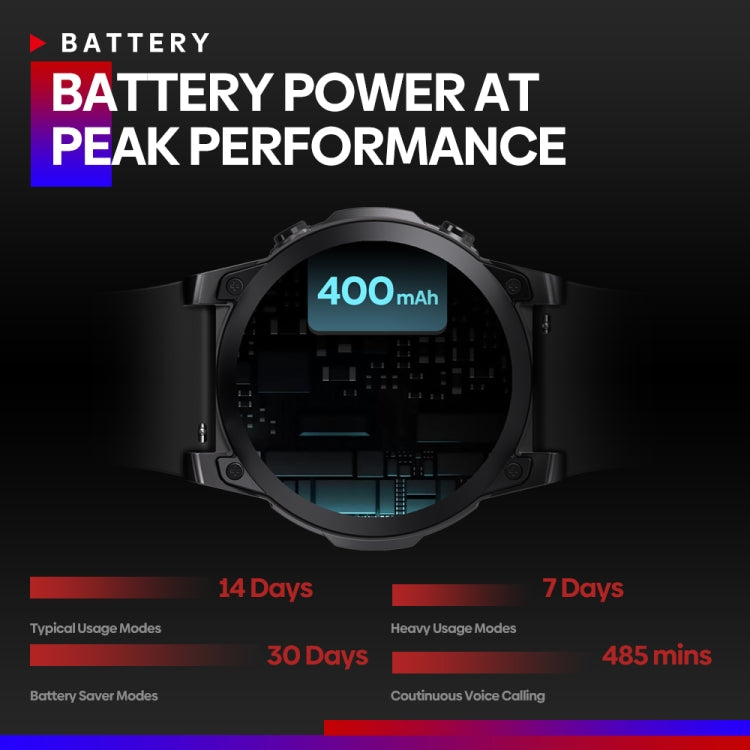 Zeblaze Vibe 7 Pro 1.43 inch Round Screen HD Smart Watch Support Voice Call / Health Monitoring(Black) by Zeblaze