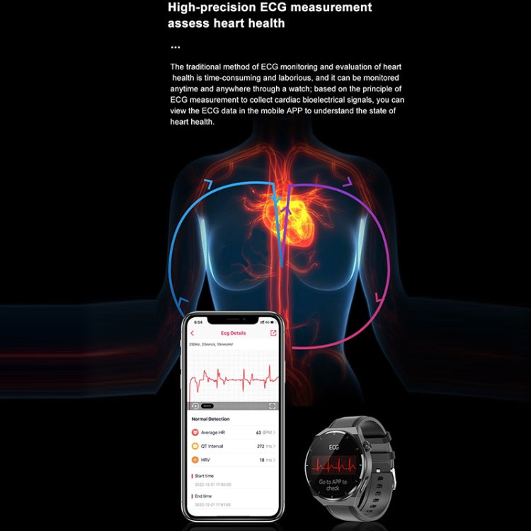 TK20 1.39 inch Silicone Band Smart Watch Supports ECG / Remote Families Care / Body Temperature Monitoring(Black) by bashfashion