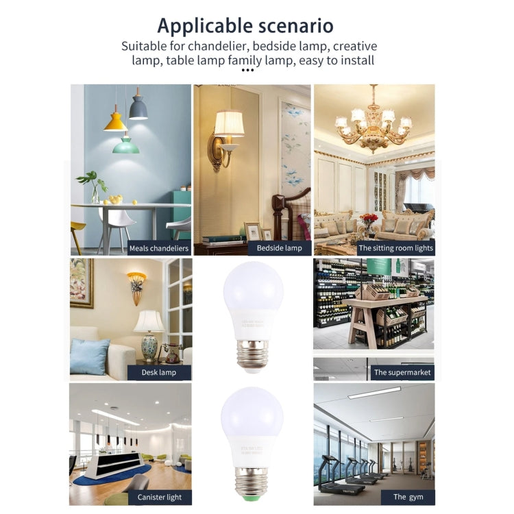 E27 5W 450LM LED Energy-Saving Bulb AC85-265V(Warm White Light) by bashfashion