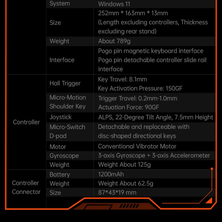 ONE-NETBOOK OneXPlayer X1 10.95 inch Handheld Game Console, 64GB+4TB, Windows 11 AMD Ryzen 7 8840U(Black) by ONE-NETBOOK