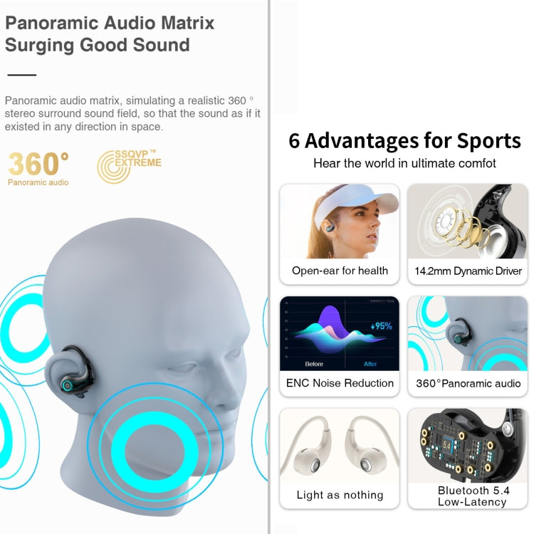 Hileo HI76 Sport Air Conduction Bluetooth Noise Reduction Headphones(White) by Hileo