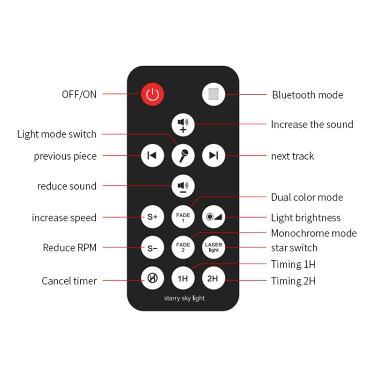 G004 Small Bowl Starry Projection Lamp Laser Light with Bluetooth Speaker(Black) by bashfashion