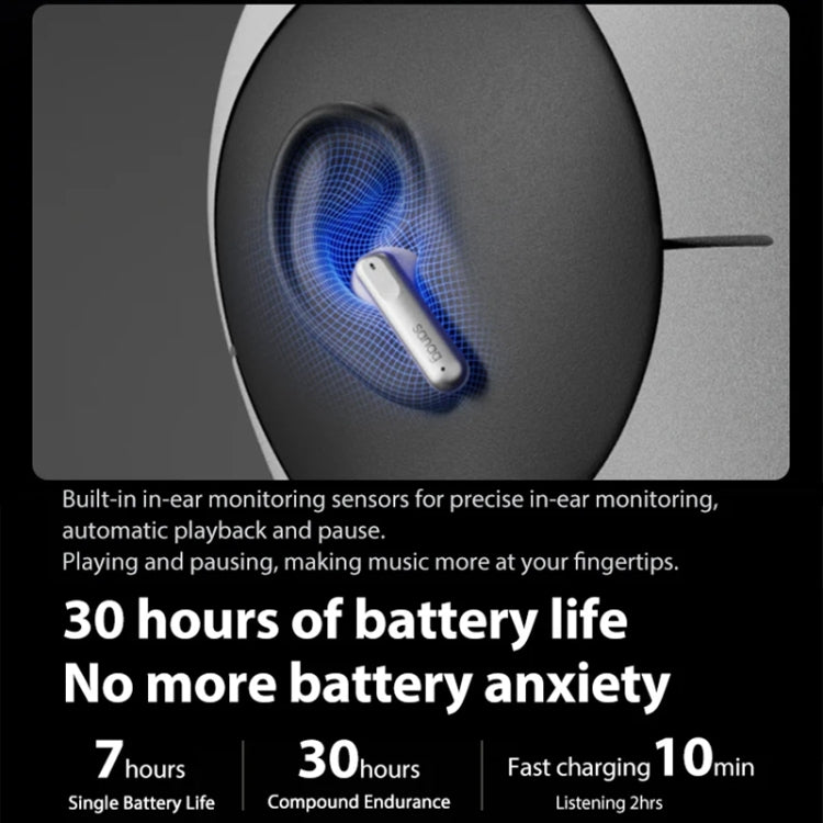 Sanag T51S TWS ANC Noise Reduction Wireless Bluetooth Earphone(Beige) by Sanag