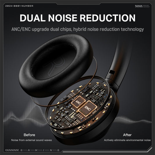 ONIKUMA GT811 Head-mounted Dual Noise Reduction Wireless Bluetooth Earphone(Black) by ONIKUMA