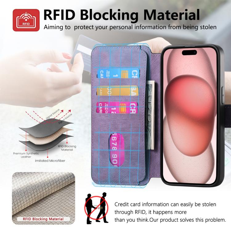 For iPhone 17 Pro CaseNeo MagSafe RFID Anti-theft Retro Leather Phone Case(Purple) by CaseNeo