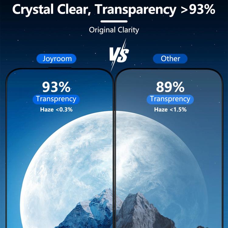 For iPhone Air JOYROOM Knight Series 2.5D Full Screen HD Tempered Glass Film by JOYROOM