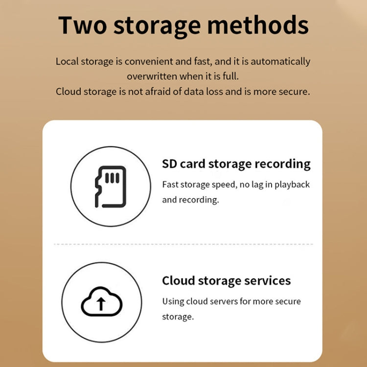 2MP HD Video Call Dual Light Full Color Night Vision WiFi Surveillance Camera(EU Plug) by bashfashion