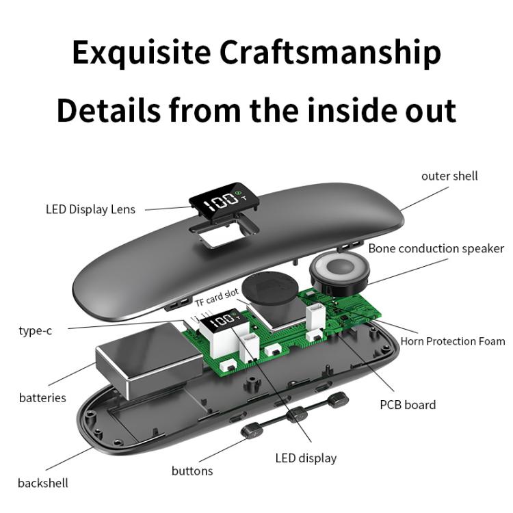 QY10-A Bone Conduction Bluetooth 5.3 Sleep Speaker(Grey) by bashfashion