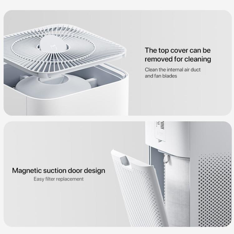 Original Xiaomi Mijia Air Purifier 5 Home Antibacterial Aldehyde Removal Purifier, US Plug(White) by Xiaomi
