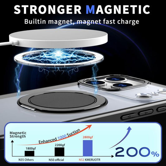 For iPhone 17 Pro Max Kalebol 360-degree Rotating MagSafe Magnetic Holder Phone Case(Black) by Kalebol