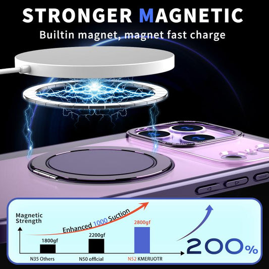 For iPhone 17 Pro Max Kalebol 360-degree Rotating MagSafe Magnetic Holder Phone Case(Purple) by Kalebol