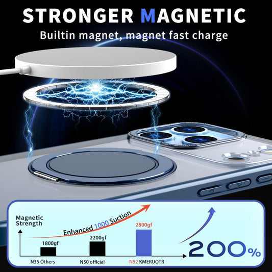 For iPhone 17 Pro Max Kalebol 360-degree Rotating MagSafe Magnetic Holder Phone Case(Blue) by Kalebol