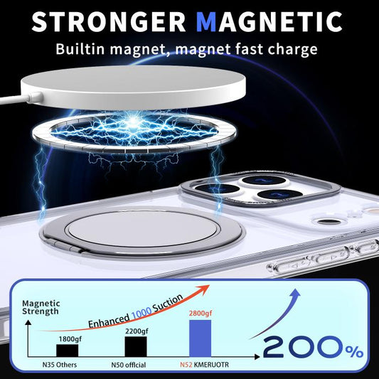 For iPhone 17 Pro Max Kalebol 360-degree Rotating MagSafe Magnetic Holder Phone Case(Transparent) by Kalebol