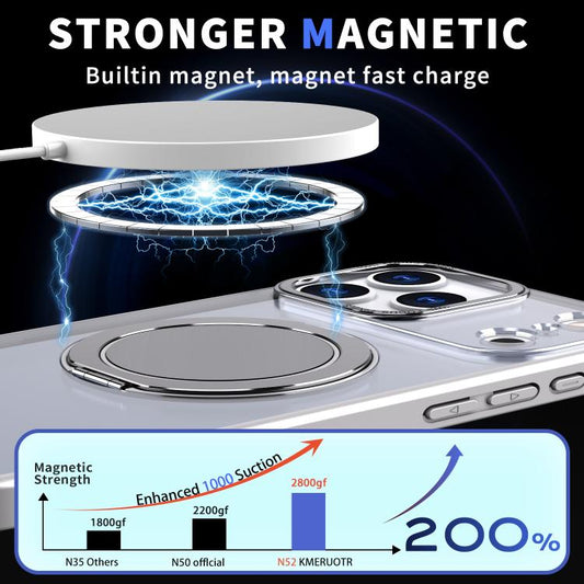 For iPhone 17 Pro Kalebol 360-degree Rotating MagSafe Magnetic Holder Phone Case(Titanium Grey) by Kalebol