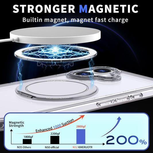 For iPhone 17 Kalebol 360-degree Rotating MagSafe Magnetic Holder Phone Case(Transparent) by Kalebol