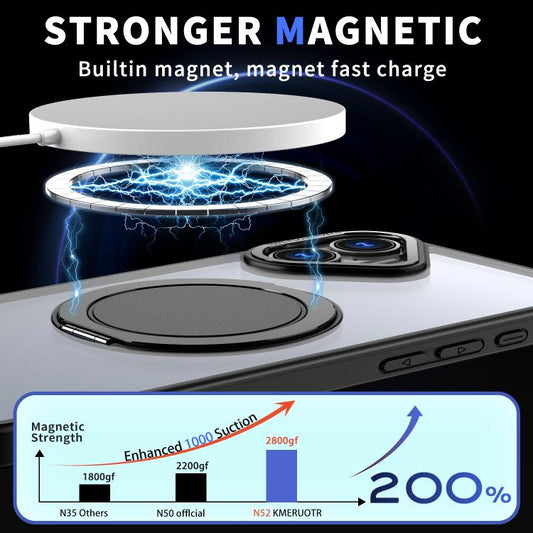 For iPhone 16 Plus Kalebol 360-degree Rotating MagSafe Magnetic Holder Phone Case(Black) by Kalebol