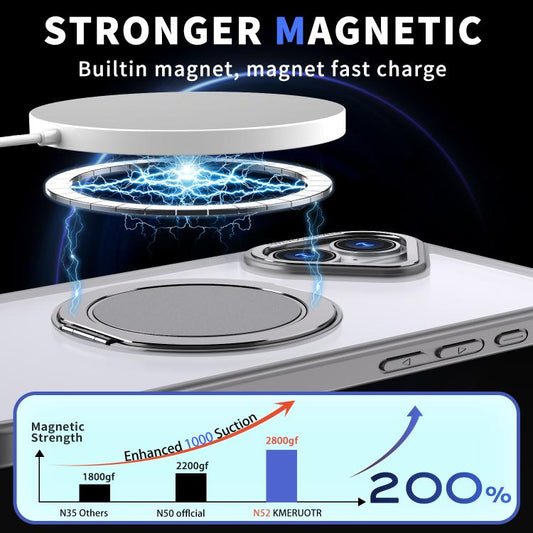 For iPhone 16 Kalebol 360-degree Rotating MagSafe Magnetic Holder Phone Case(Titanium Grey) by Kalebol