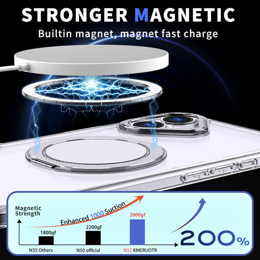 For iPhone 16 Kalebol 360-degree Rotating MagSafe Magnetic Holder Phone Case(Transparent) by Kalebol