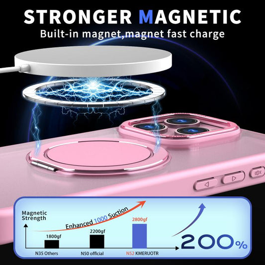 For iPhone 16 Pro Kalebol 360-degree Rotating MagSafe Magnetic Holder Phone Case(Pink) by Kalebol