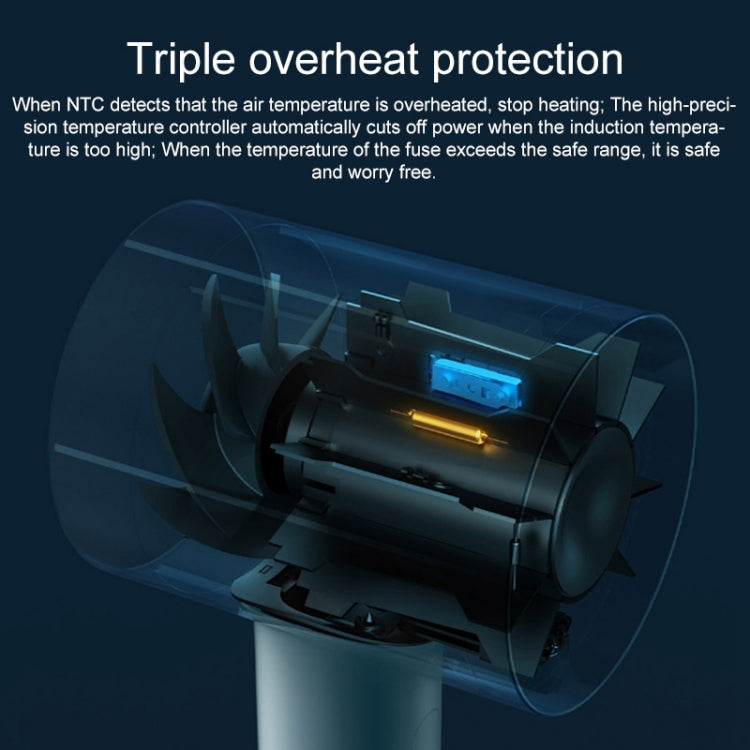 Original Xiaomi Mijia H500 Water Ion Electric Hair Dryer, US Plug(White) by Xiaomi