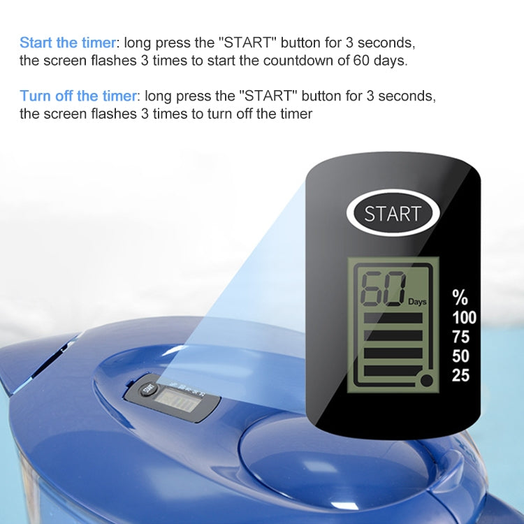 3.5L Activated Carbon Filter Kettle Water Filter with Filter Cartridge (Dark Blue) by bashfashion