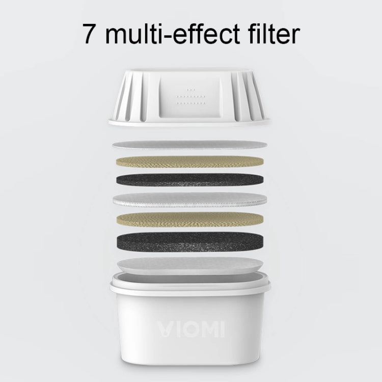 3 PCS Original Xiaomi Youpin Viomi Replacement 7 Layers Multi-purpose Filters for Viomi Water Filter Dispenser Kettle (HC0915 / HC0916) by Xiaomi