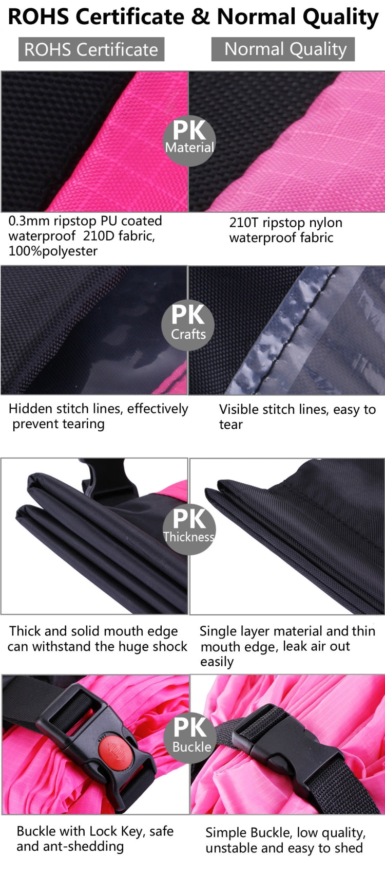 Inflatable Lounger Polyester Fabric Compression Air Bag Sofa for Beach / Travelling / Hospitality / Fishing, Size: 185cm x 75cm x 50cm, Normal Quality(Yellow) by bashfashion