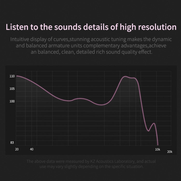 KZ ZSN Circle Iron Moving Iron Quad-core Wired Control In-ear Mega Bass HiFi Earphone with Microphone (Cyan) by KZ