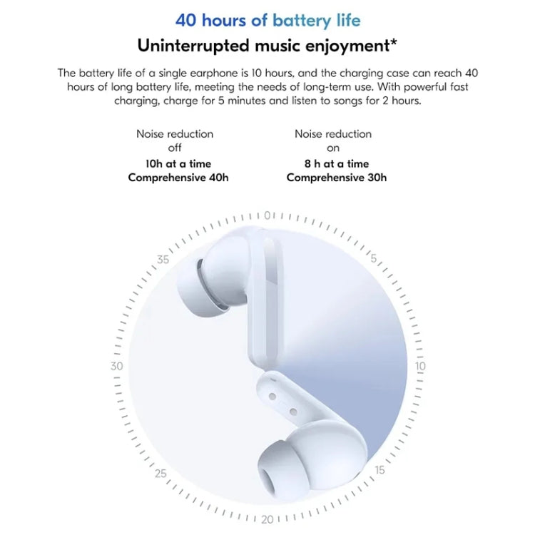 Original Xiaomi Redmi Buds 5 Wireless Bluetooth Earphone (White) by Xiaomi