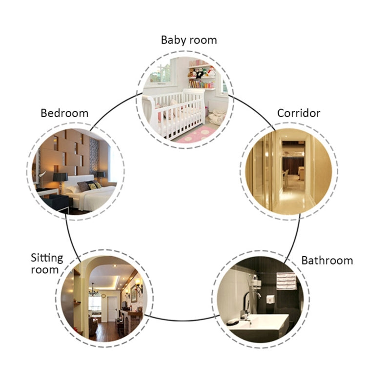 Mini White Light COB LED Wall Light , Switch Night Light Lamp by bashfashion