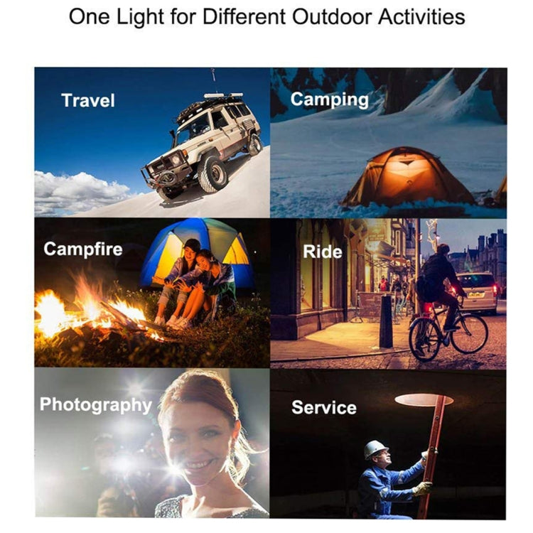 32cm 40W 700LM USB Emergency Light LED Strip Bar Light Three Levels of Brightness Adjustment (White Light) by bashfashion