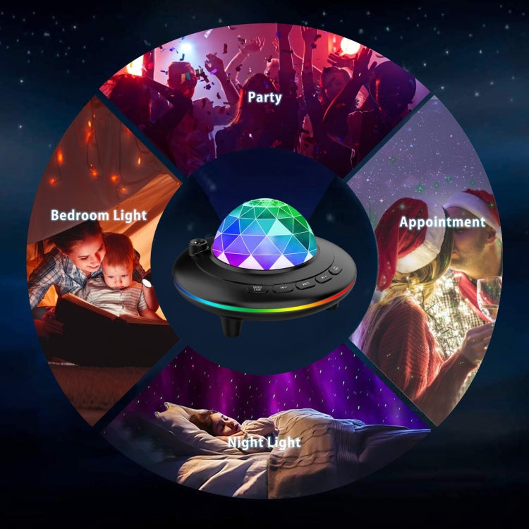 L6 Music Starry Projector Remote Control Night Light (Colorful Light) by bashfashion