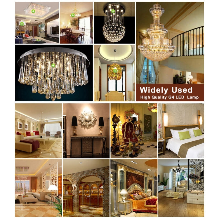 G4 SMD 2835 24 LEDs LED Corn Light Bulb, AC 12V, DC 12-24V (White Light) by bashfashion