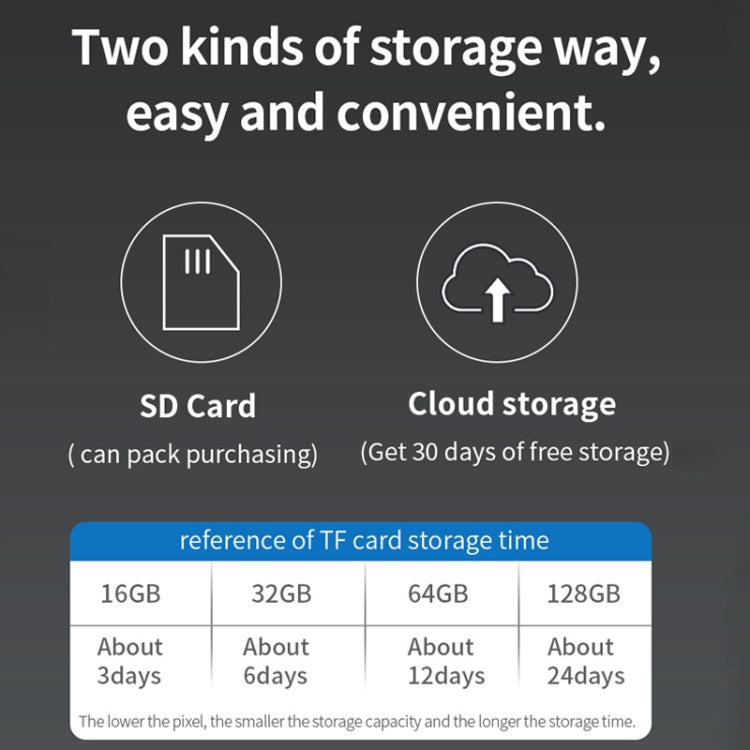 QX41 1080P 2.0MP Dual Lens IP66 Waterproof Panoramic PTZ WIFI Camera, Support Day and Night Full Color & Two-way Voice Intercom & Smart Alarm & Video Playback & 128GB TF Card, UK Plug by bashfashion