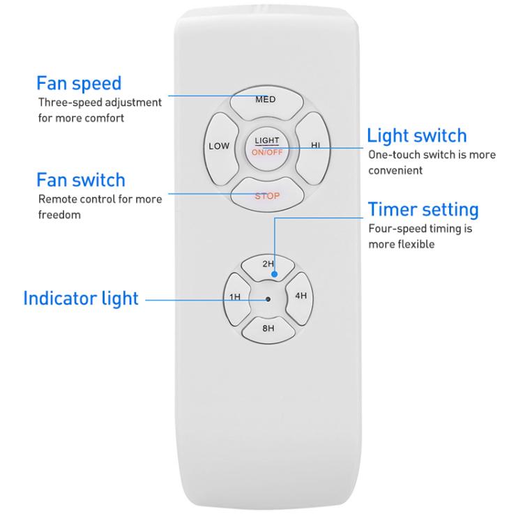 Universal Ceiling Fan Lamp Remote Control Kit 85-265V Timing Wireless Control Switch Adjusted Wind Speed Transmitter Receiver by bashfashion